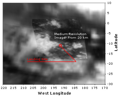 landingsite