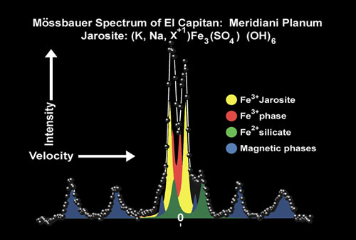 elcapitanoutcrop2